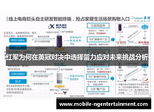 红军为何在英冠对决中选择留力应对未来挑战分析 红军为何在英冠对决中选择留力应对未来挑战分析