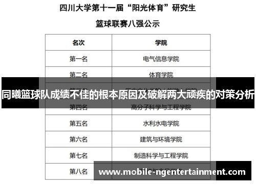 同曦篮球队成绩不佳的根本原因及破解两大顽疾的对策分析 同曦篮球队成绩不佳的根本原因及破解两大顽疾的对策分析