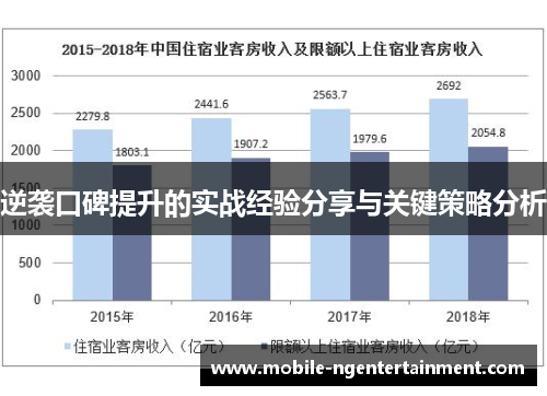 逆袭口碑提升的实战经验分享与关键策略分析 逆袭口碑提升的实战经验分享与关键策略分析