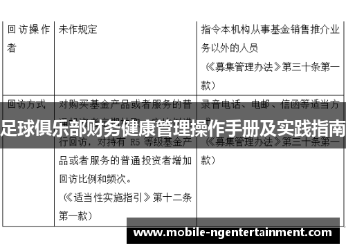 足球俱乐部财务健康管理操作手册及实践指南