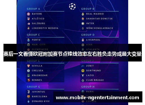 赛后一文看懂欧冠附加赛节点锋线效率左右胜负走势成最大变量