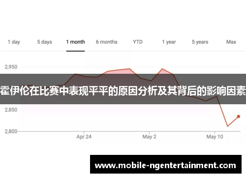 霍伊伦在比赛中表现平平的原因分析及其背后的影响因素